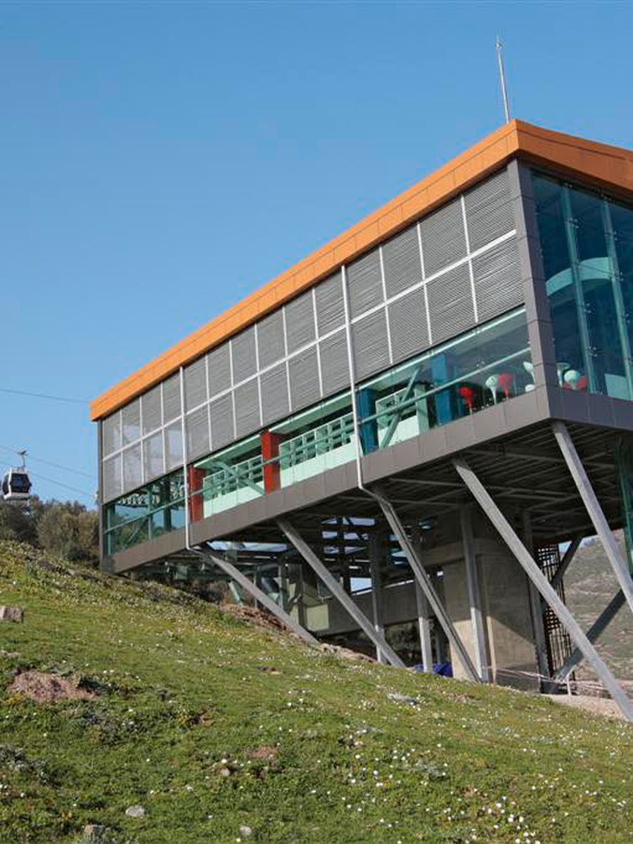 Bergama Teleferik